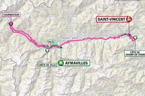 Giro Next Gen 2024, definite le tappe in Valle d'Aosta