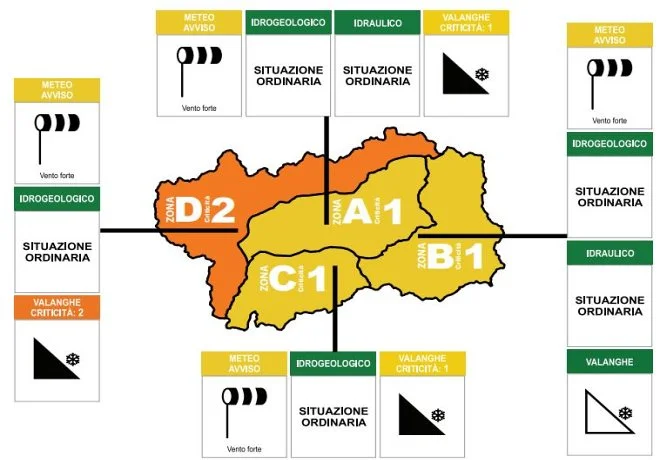Allerta meteo Allerta meteo