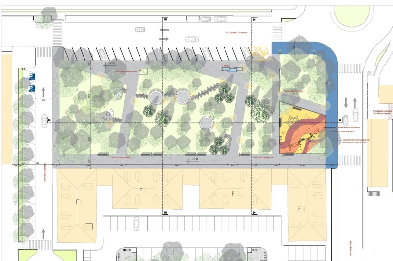 Il progetto del parco urbano