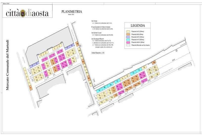 Planimetria