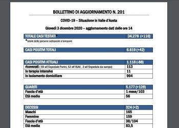 bollettino 3 dicembre