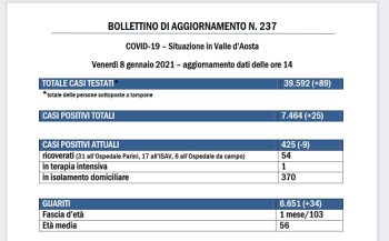 Bollettino 8 gennaio