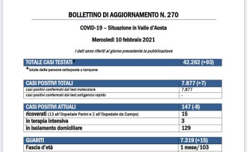 Bollettino 10 febbraio