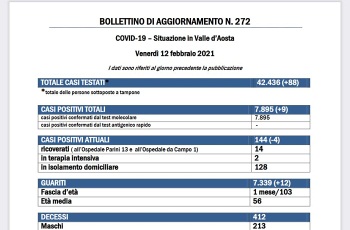 Bollettino 12 febbraio