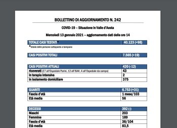 Bollettino 13 Gennaio