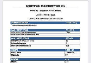 Bollettino 15 febbraio