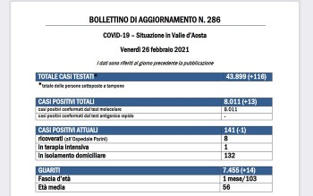 Bollettino 26 febbraio