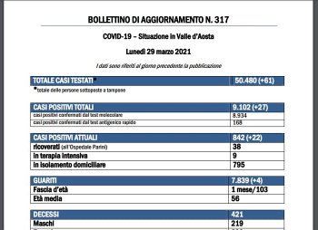 Bollettino 29 marzo