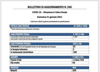 Bollettino 31 Gennaio