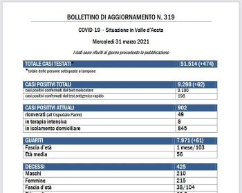 Bollettino 31 marzo