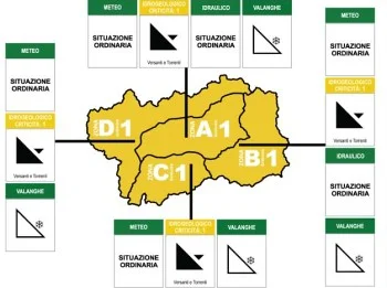 bollettino criticità