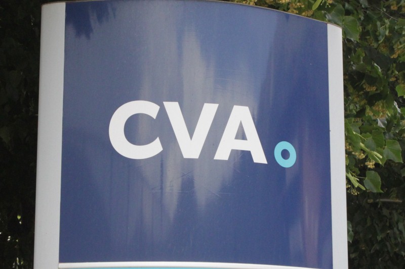 CVA