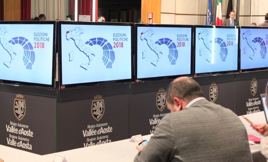 Elezioni regionali