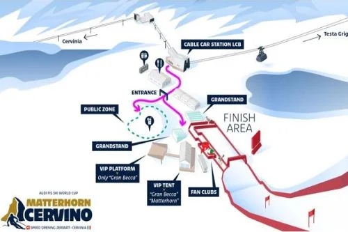 Speed Opening Matterhorn Cervino