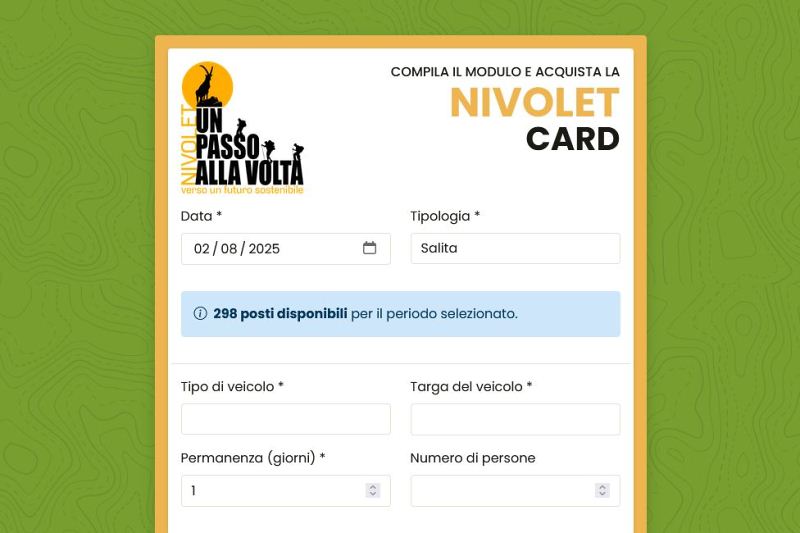NivoletCard