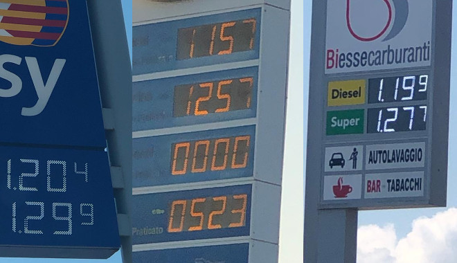 Prezzo del carburante