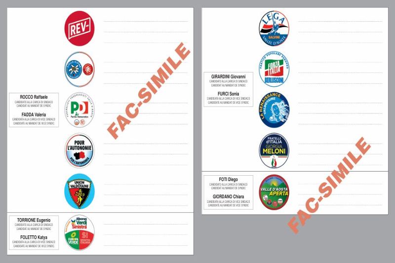 Scheda elettorale Scheda elettorale