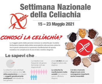 Settimana Nazionale della Celiachia 2021