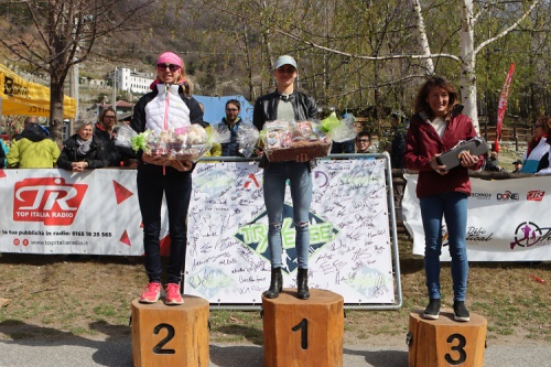 Traverse Trail 2022 - Podio femminile