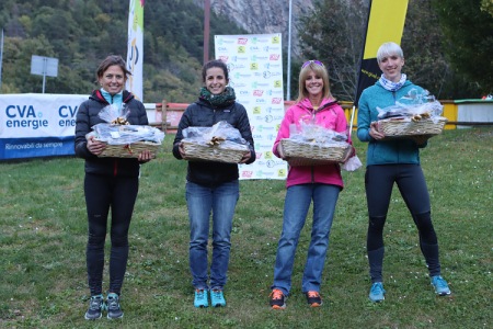 Vincitrici del Tour Trail