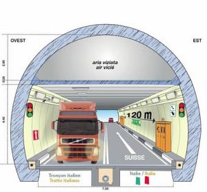 Traforo Gran San Bernardo, Marquis: priorità è riapertura in sicurezza