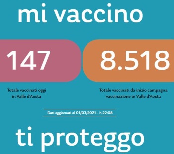 Vaccini