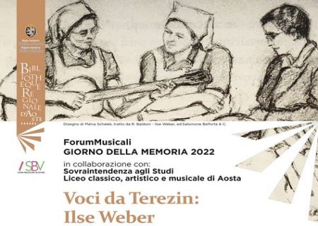 Voci da Terezin