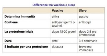 vaccini3